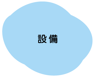 展示・収納設備